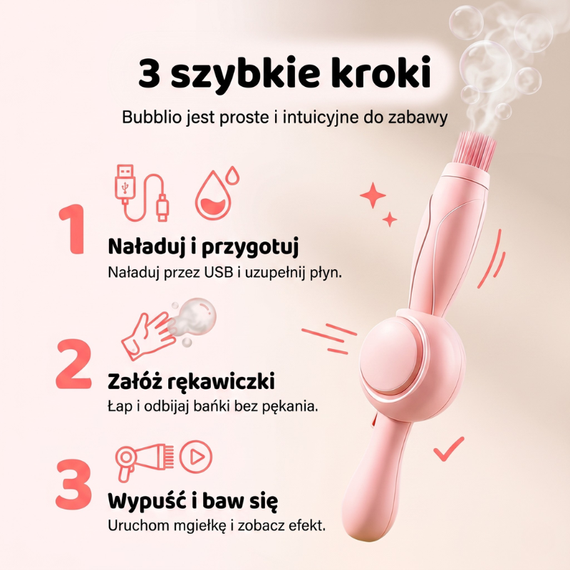Infografika pokazująca jak działa Bubblio